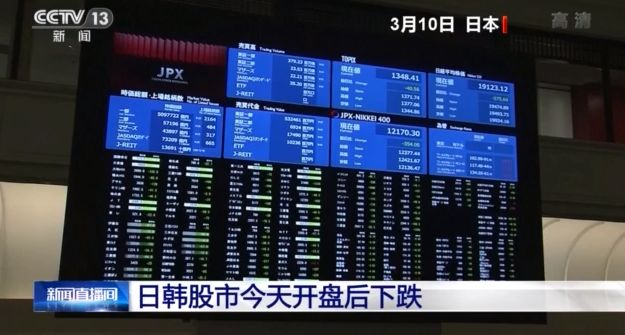 日韩股市低开，原因、影响及未来展望