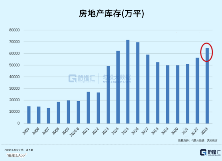 多部门公布前三季度经济数据解析及步骤指南