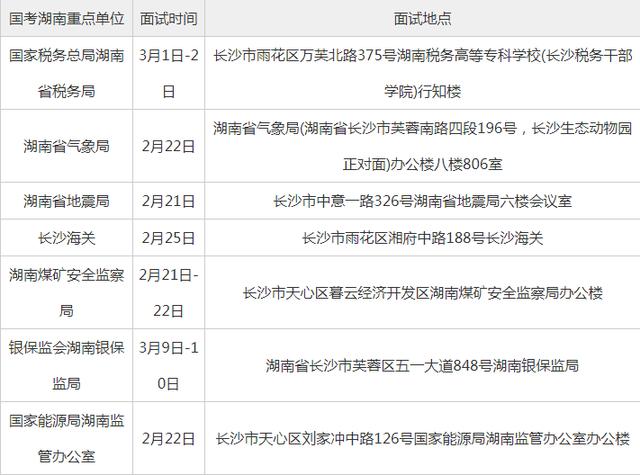国考最新公告，部分岗位年龄限制放宽至四十岁，开启人生新机遇大门