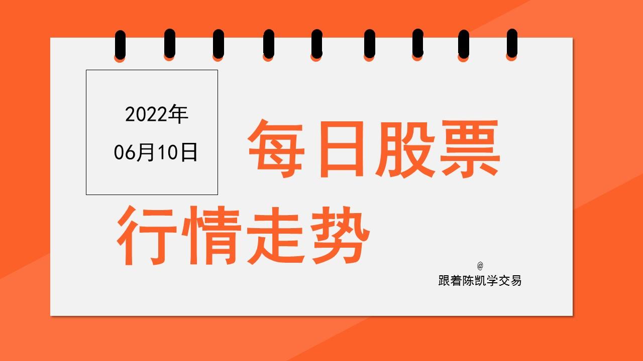 沪指失守3200点，地产股集体大跌背后的市场洞察
