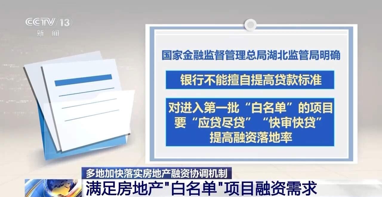 白名单项目年底增资至4万亿，重大利好助力经济发展提速