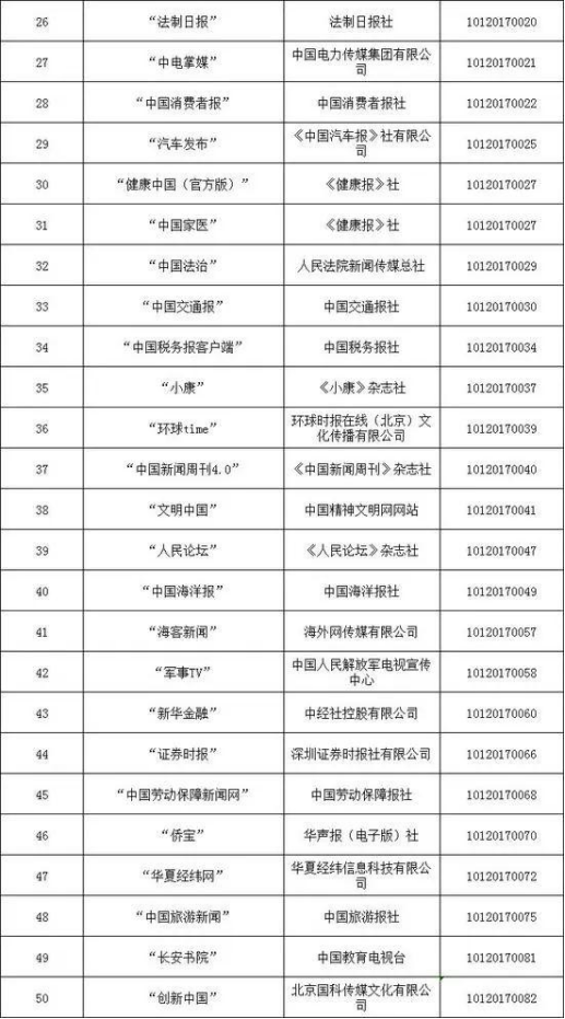 年底前“白名单”项目增资到4万亿
