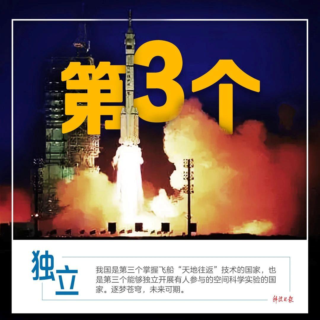 航天员太空会师，太空中的奇妙日常与期间会师时刻