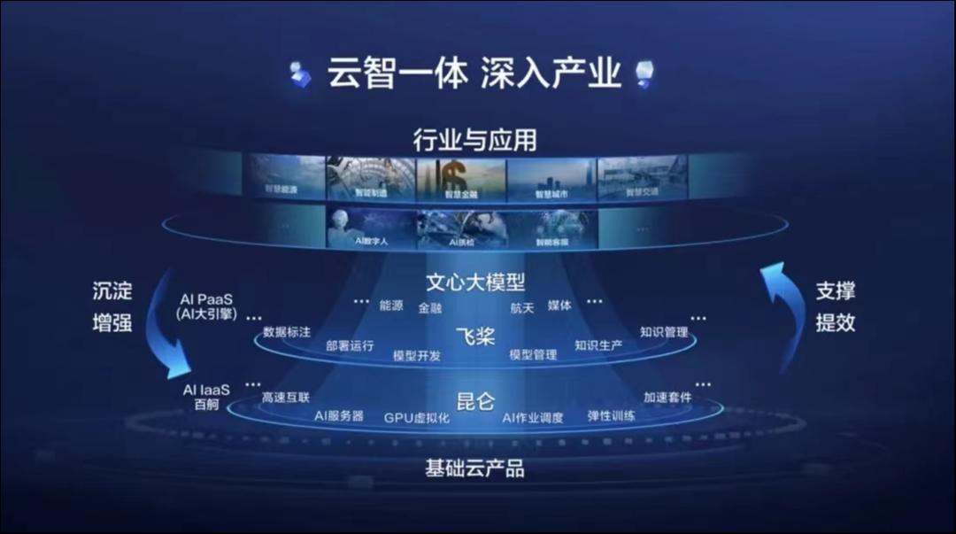 AI业务公司，学习、变革与自信的探索之旅