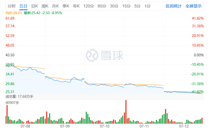 博实股份国企，探究与发展之路