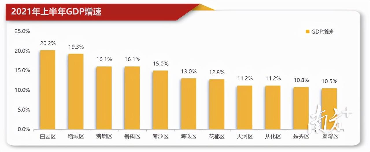 揭秘楼市日成交量背后的数据秘密