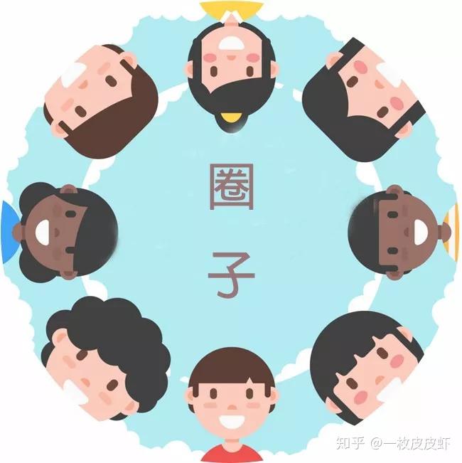 圈子互动指南，玩转社交圈子的步骤与策略