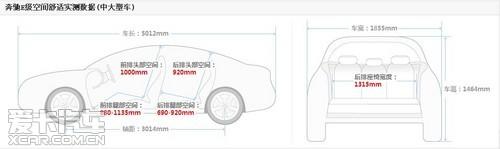 奔驰E300后排座椅比例放倒功能解析，座椅功能与实用性探究