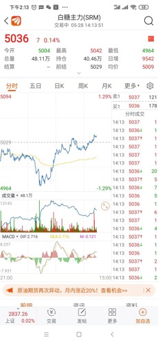 白糖现货今日走势详解，初学者与进阶用户的步骤指南