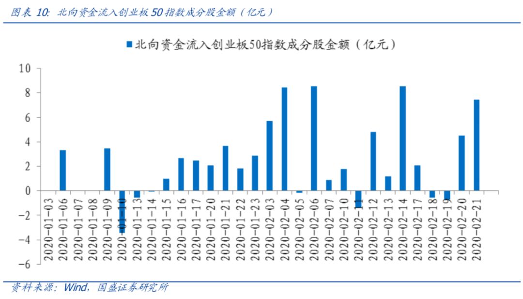 揭秘量化股票，巷弄深处的投资宝藏，哪些股票被量化加持？