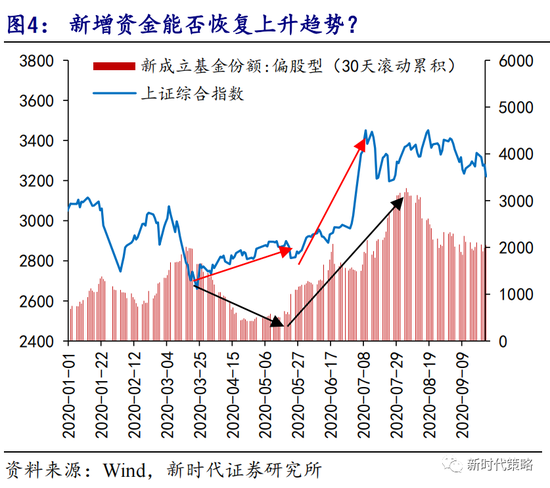互联网服务 第441页