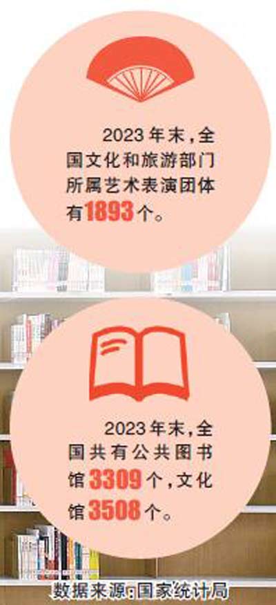 好的企业需要传承的核心文化，价值观、团队精神与创新学习之道