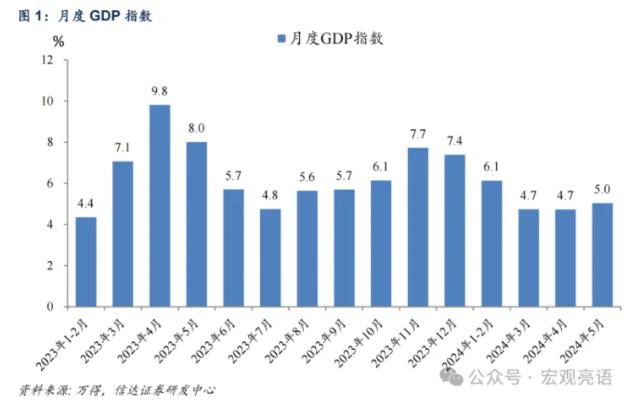 信达证券股价不涨的原因分析