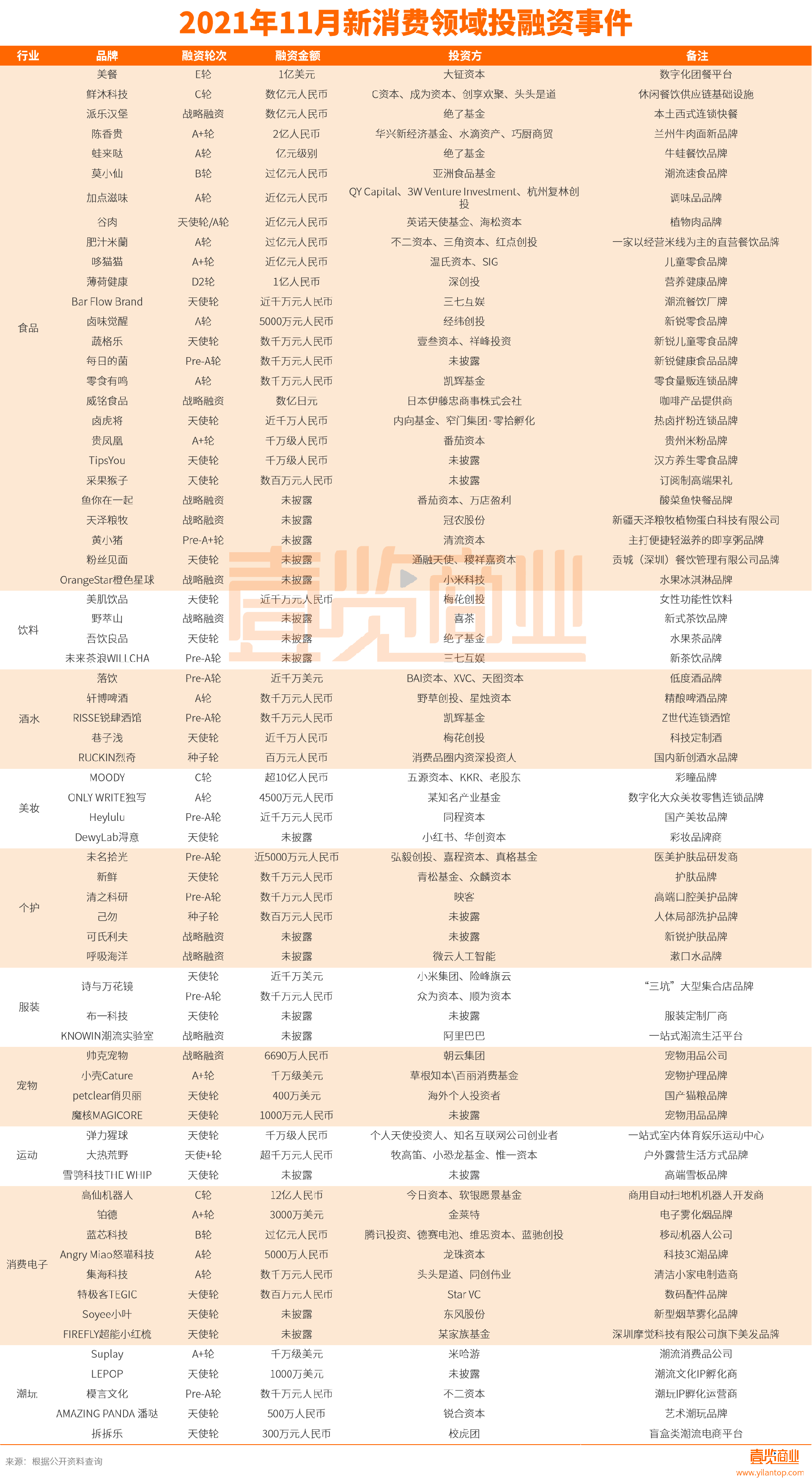 计算机网络技术培训 第424页
