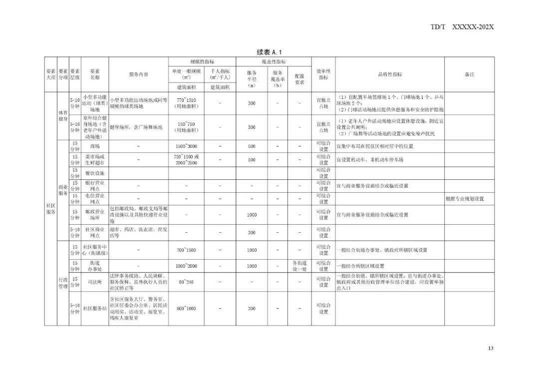 科研院所联合打造的高科技产品引领未来生活新篇章！