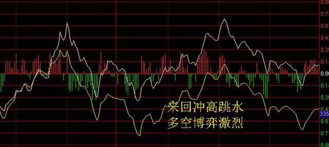 保险板块行情深度解析，股市之外的小故事告诉你趋势如何？