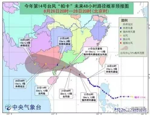 10月30号台风等级及影响，记忆深刻的天气事件