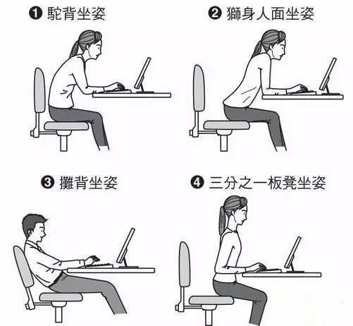 副驾坐姿调整解析，能否调整及观点论述