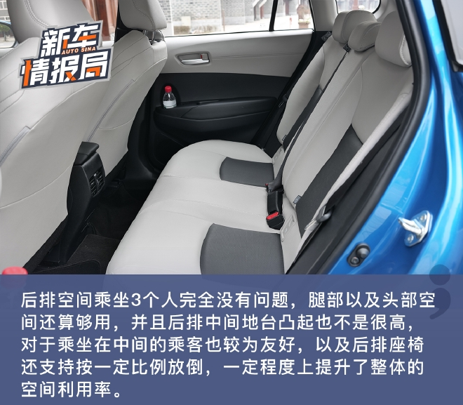锋兰达后排座椅放倒指南，操作背景、步骤与详解