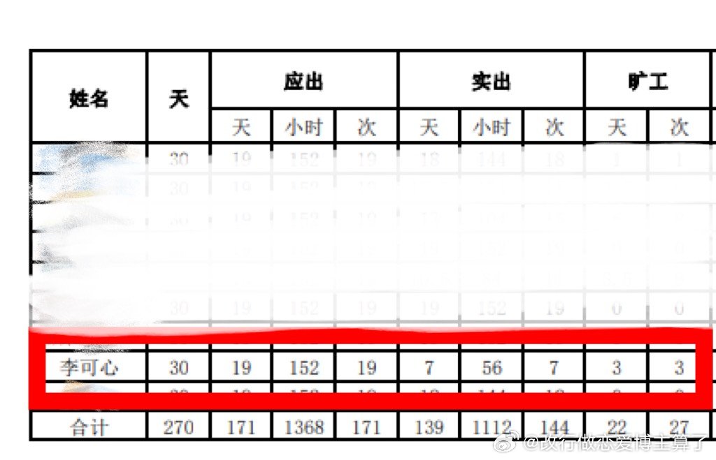 官方回应公司要求连续出勤37天，是挑战还是剥削的争议探讨？