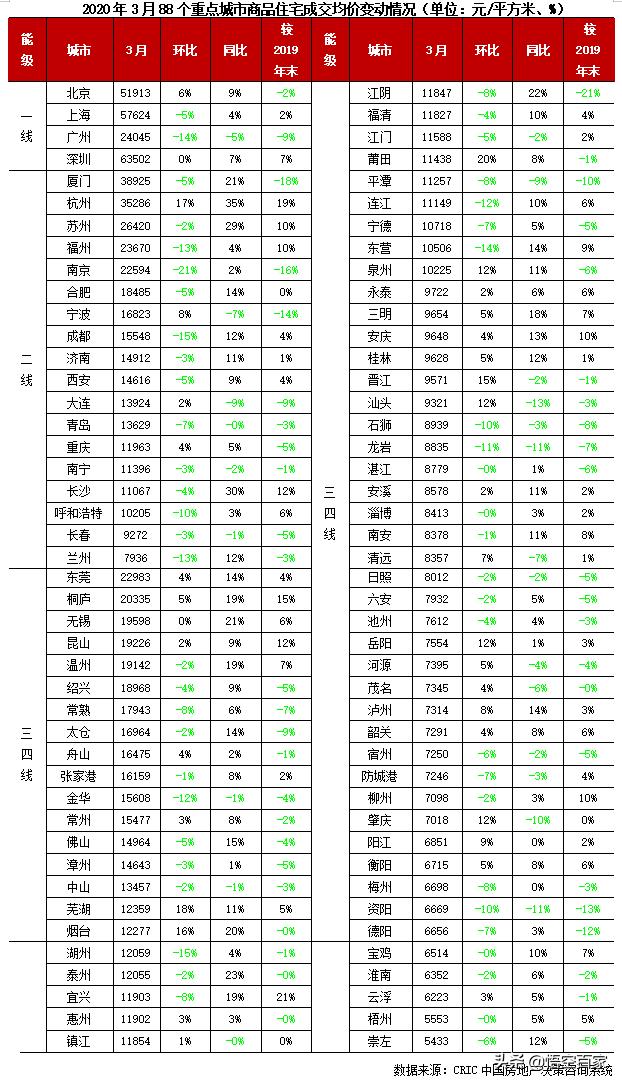 四川资阳，新房里的工作奇迹与友情交织的就业推荐故事