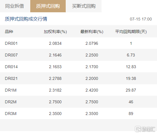 科技浪潮下的全新金融体验，存款利率本月或将再度下调？