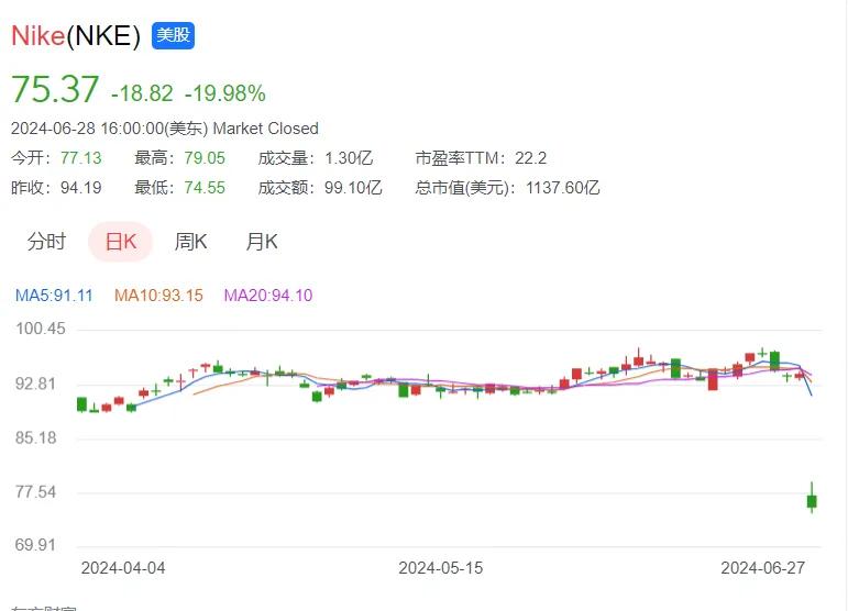 立伟网络科技 第414页