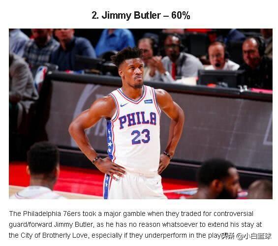 基德力挺克莱，他仍是NBA超巨巨星