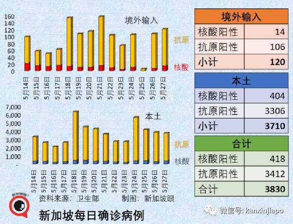阿根廷今年猴痘病例确诊达78例，引发关注
