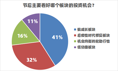 九成银行股破净，行业深度分析、展望与前景探讨