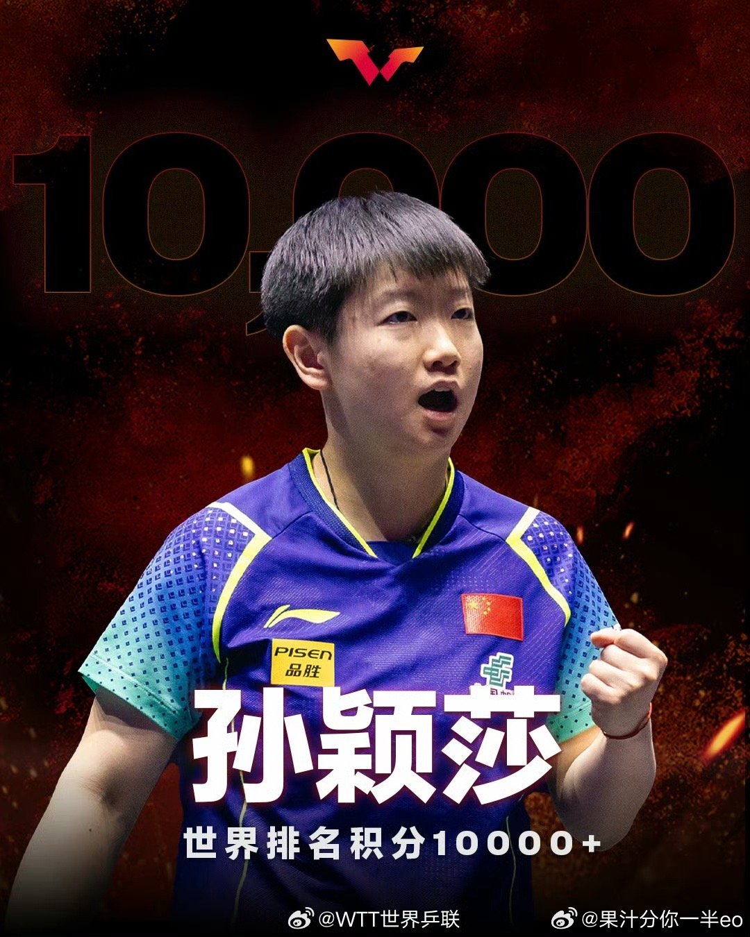 孙颖莎荣登世界乒坛榜首，以10800分创纪录登顶