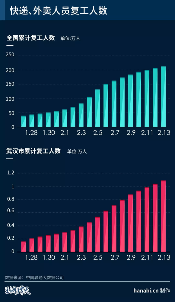 公募鏖战指数基金，小巷中的宝藏探寻之路