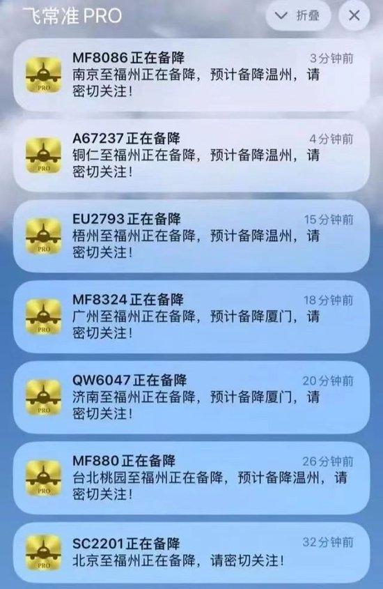 备降温州航班全部返回福州机场，详细步骤指南（初学者与进阶用户必看）