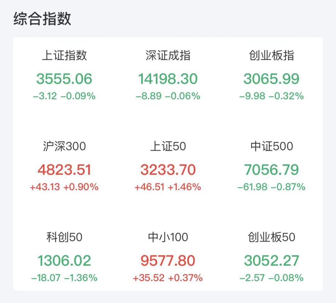 股市璀璨群星，连续上涨5个交易日群星闪耀的辉煌篇章