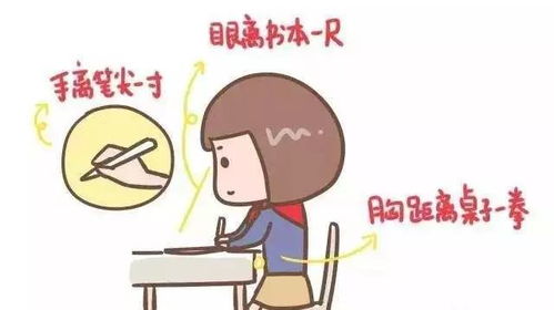 国家卫健委肥胖症诊疗指南，初学者与进阶用户友好版操作指南发布