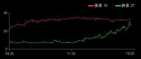 专家揭秘，A股新一波行情启动，探寻独特投资机会与小巷中的投资宝藏！