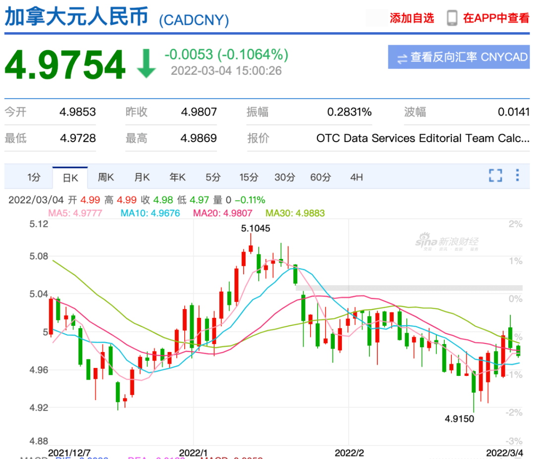 韩国，朝俄局势下的日常小趣事与友情纽带——关于是否向乌克兰提供武器的考量