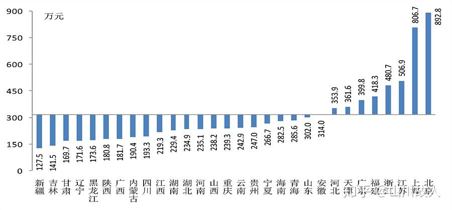 中国城镇老人收入远超农村三倍，自信与变化的力量展现励志人生