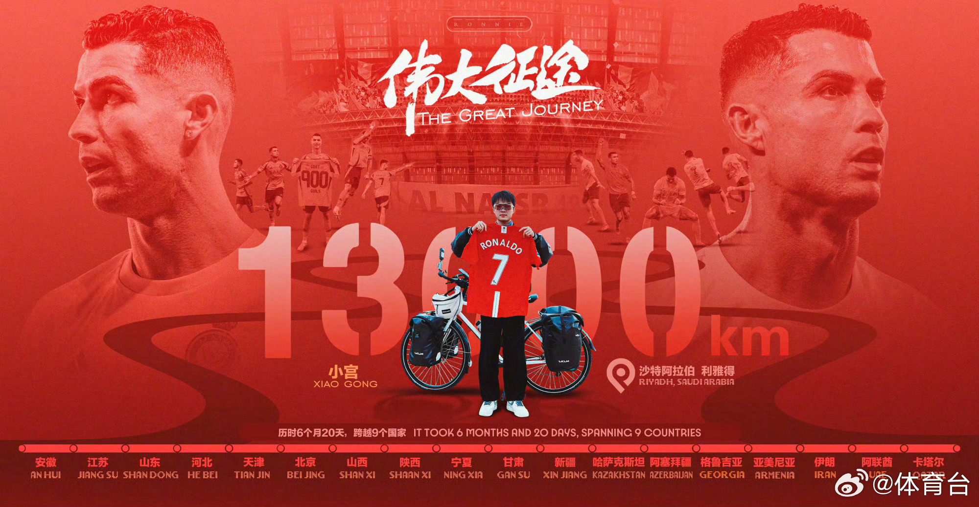 中国球迷热血骑行半年终见C罗，无尽热爱之旅