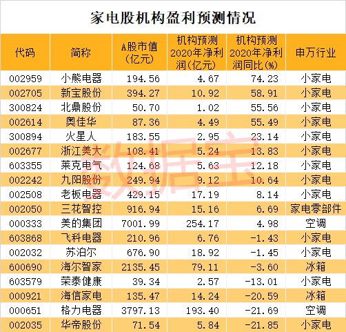 业内称A股即将开启新一轮上涨通道，股市启航，梦想扬帆启航