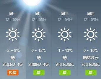 北京气温破冰点，科技新品为你护航