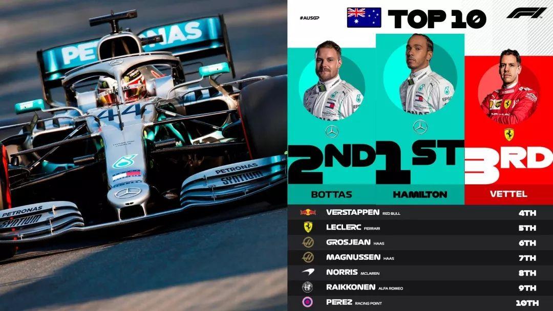 F1美国大奖赛诺里斯杆位，科技之巅与速度与激情的完美结合