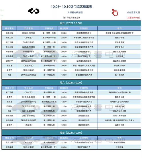 披荆斩棘4成团名单揭晓，科技新品引领未来体验重塑