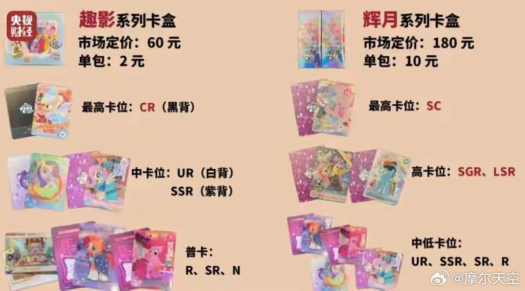 央视聚焦，少年沉迷抽卡消费，抽卡奇遇背后的青少年保护问题