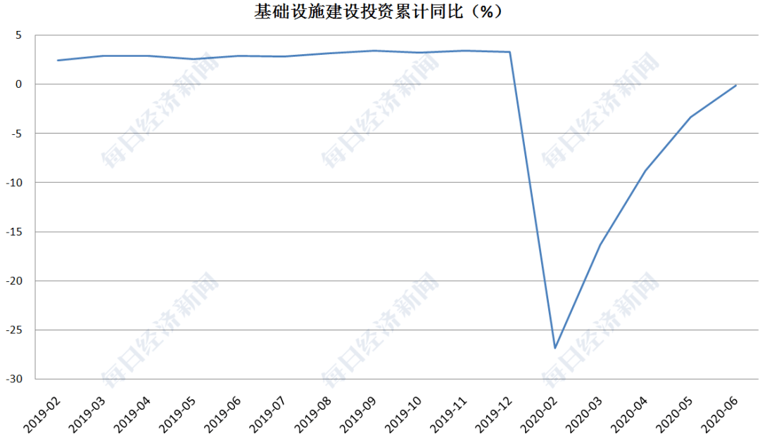 中国经济四季度有望反弹，专家观点解析