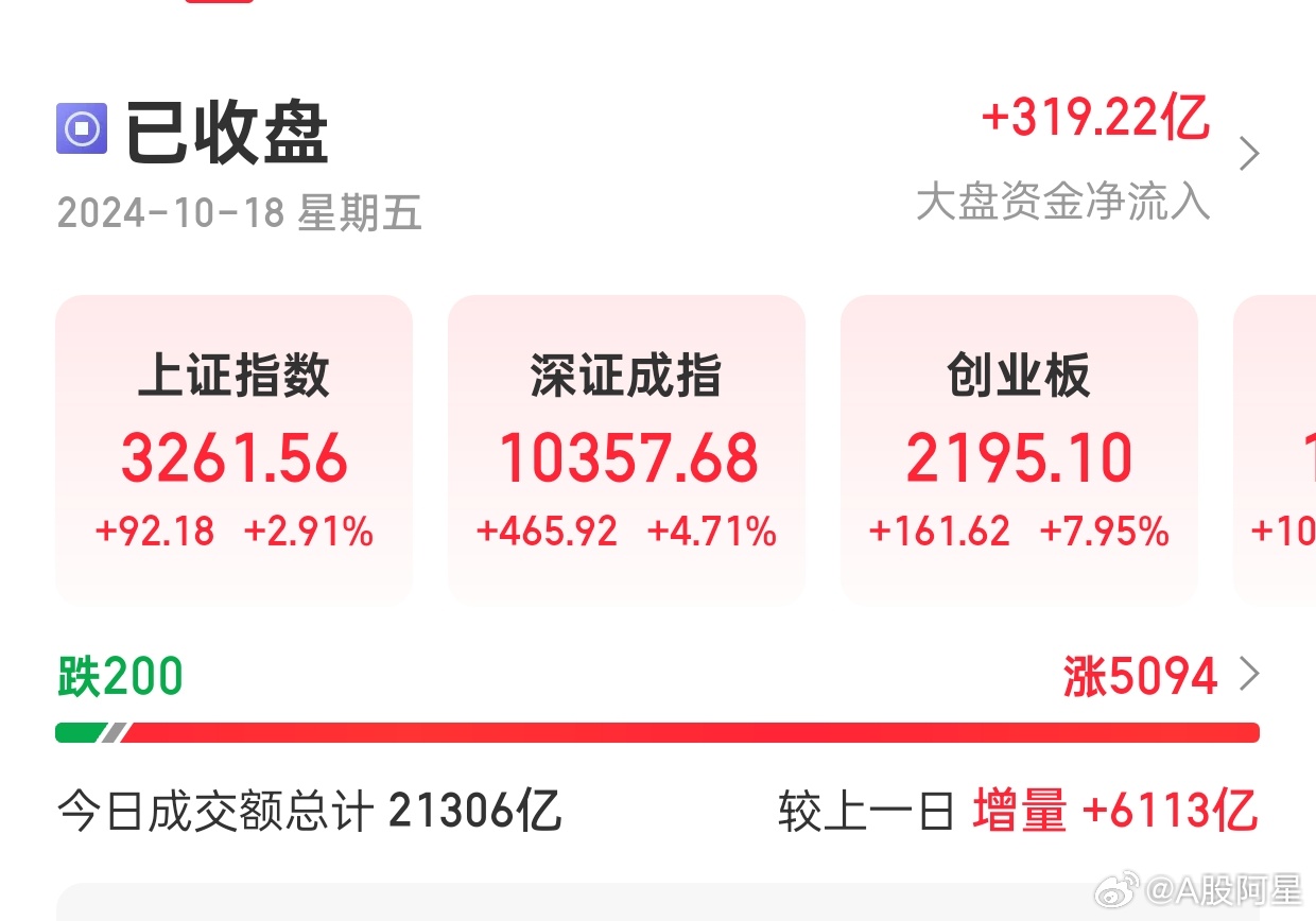 办公设备 第373页