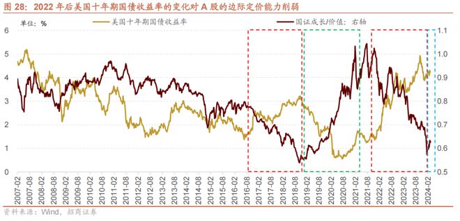 科技繁荣下的投资新风口，港股半导体股飙升引发市场热议