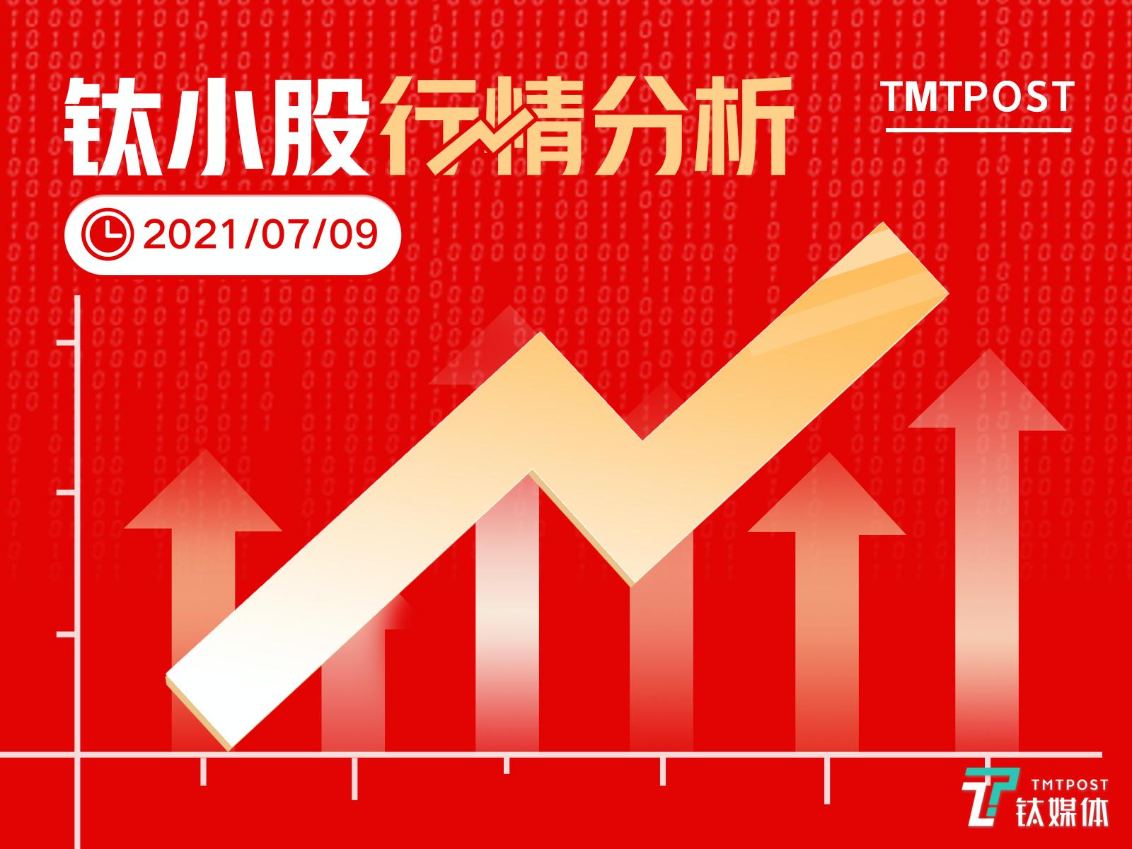 A股大爆发，三大指数集体上涨收官