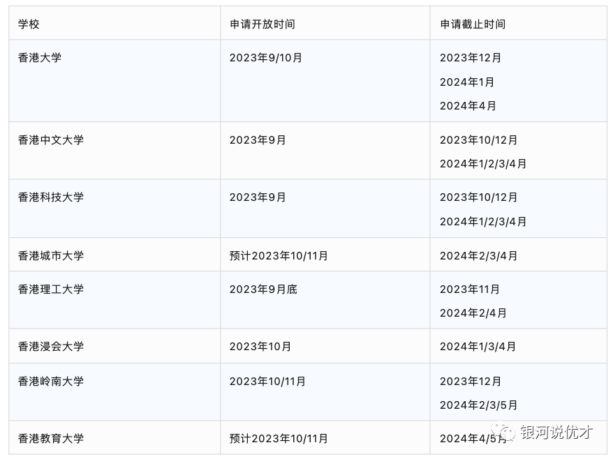 港大假学历事件，女子获刑背后的教育生态重塑与前沿科技启示