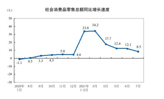 计算机网络技术培训 第367页